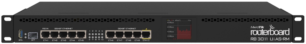 ROUTER GLAN POE 10P.( 1P+)+1 SFP MIKROTI